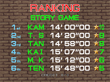 Time Crisis - Screenshot - High Scores Image