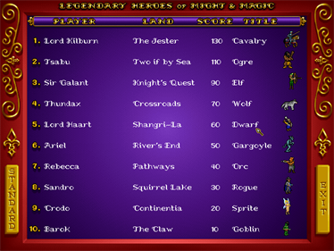 Heroes of Might and Magic - Screenshot - High Scores Image