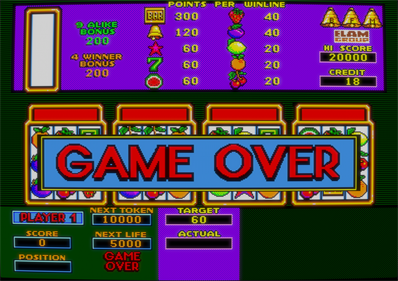 Slots - Screenshot - Game Over Image