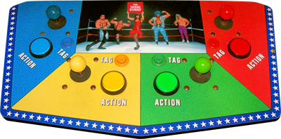 The Main Event - Arcade - Control Panel Image