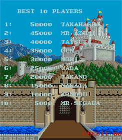 The Lost Castle in Darkmist - Screenshot - High Scores Image