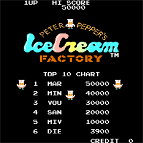 Peter Pepper's Ice Cream Factory - Screenshot - High Scores Image