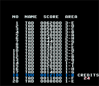 Toki - Screenshot - High Scores Image