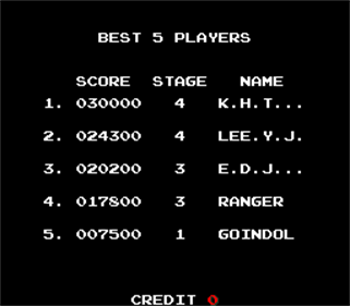 Rough Ranger - Screenshot - High Scores Image