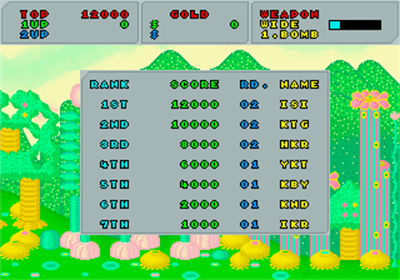Fantasy Zone - Screenshot - High Scores Image