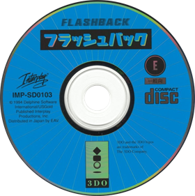 Flashback: The Quest for Identity - Disc Image