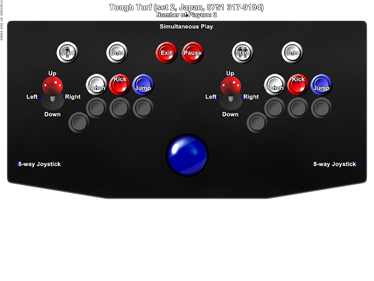 Tough Turf - Arcade - Controls Information Image