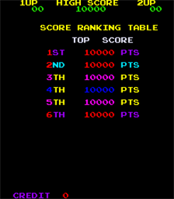 Mars - Screenshot - High Scores Image