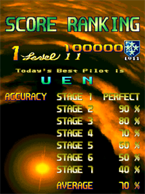 19XX: The War Against Destiny - Screenshot - High Scores Image