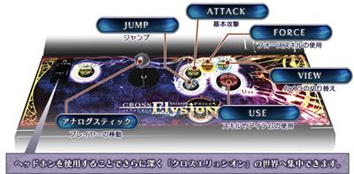 Shining Force: Cross Elysion - Arcade - Control Panel Image
