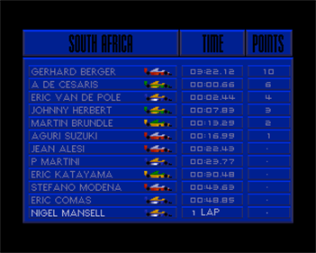 Nigel Mansell's World Championship - Screenshot - High Scores Image