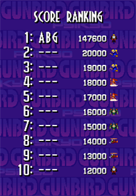 Gunbird - Screenshot - High Scores Image