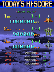 Raiden Fighters 2: Operation Hell Dive - Screenshot - High Scores Image