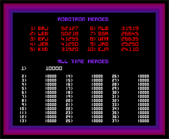 Robotron: 2084 - Screenshot - High Scores Image