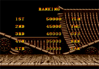 Street Fighter II': Special Champion Edition - Screenshot - High Scores Image