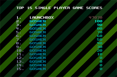 Cybersphere - Screenshot - High Scores Image