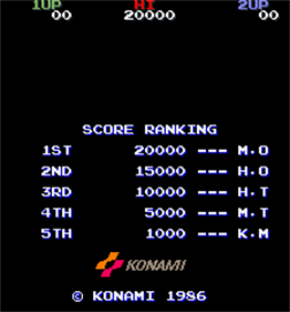 Top Gunner (Konami/Exidy) - Screenshot - High Scores Image