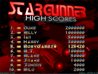 Stargunner - Screenshot - High Scores Image