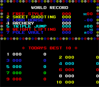 Hyper Sports - Screenshot - High Scores Image
