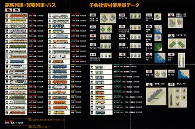 A Ressha de Ikou 4: Evolution - Arcade - Controls Information Image