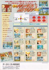 Fighter's History - Arcade - Controls Information Image