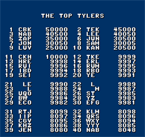 Tylz - Screenshot - High Scores Image