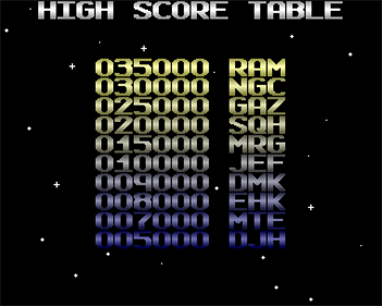 Cave Runner II - Screenshot - High Scores Image