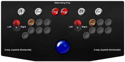Cosmic Guerilla - Arcade - Controls Information Image
