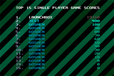 Cybersphere Plus - Screenshot - High Scores Image