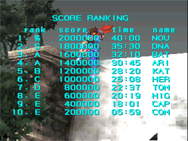 Strider 2 - Screenshot - High Scores Image