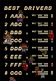 Lethal Crash Race - Screenshot - High Scores Image