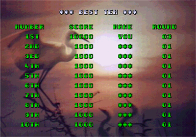 Pipeline - Screenshot - High Scores Image