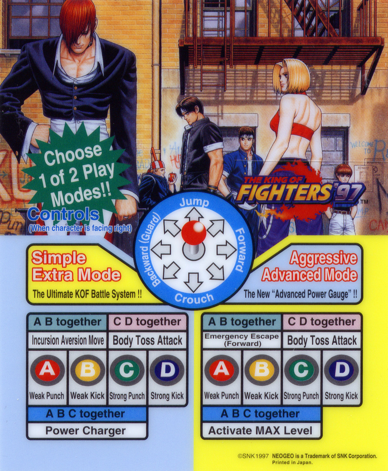 king of fighter 97 arcade