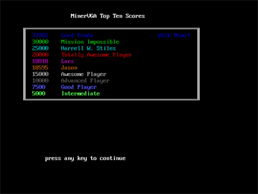 MinerVGA - Screenshot - High Scores Image