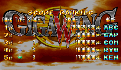 Giga Wing - Screenshot - High Scores Image