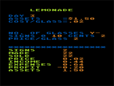 Lemonade - Screenshot - Gameplay Image