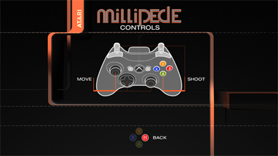 Centipede & Millipede - Arcade - Controls Information Image