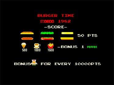 Oretachi Geesen Zoku: Burger Time - Screenshot - Game Title Image