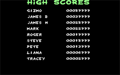 Gremlins 2: The New Batch - Screenshot - High Scores Image