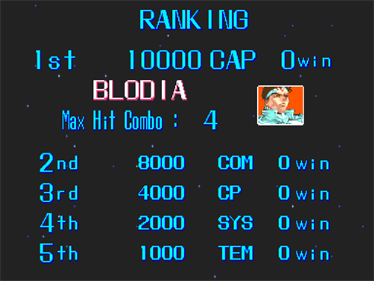 Cyberbots: Full Metal Madness - Screenshot - High Scores Image