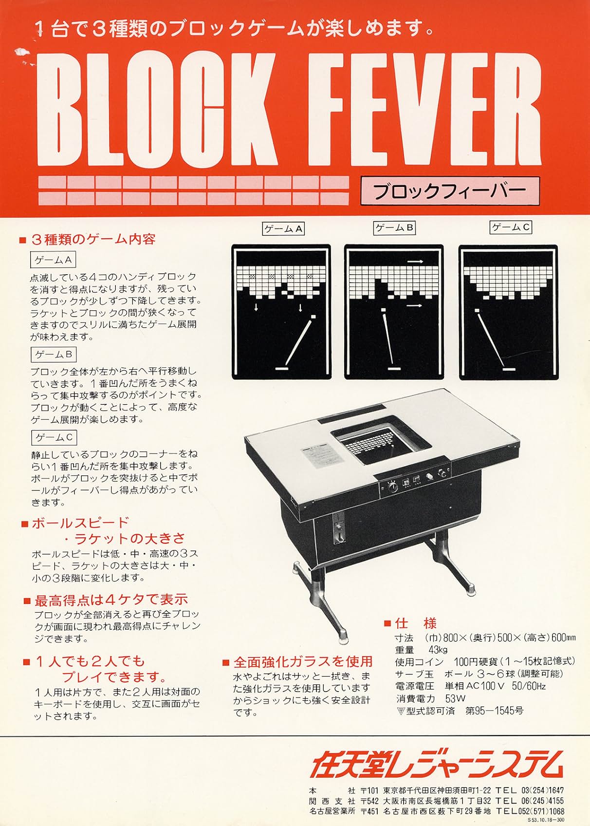 Block Fever