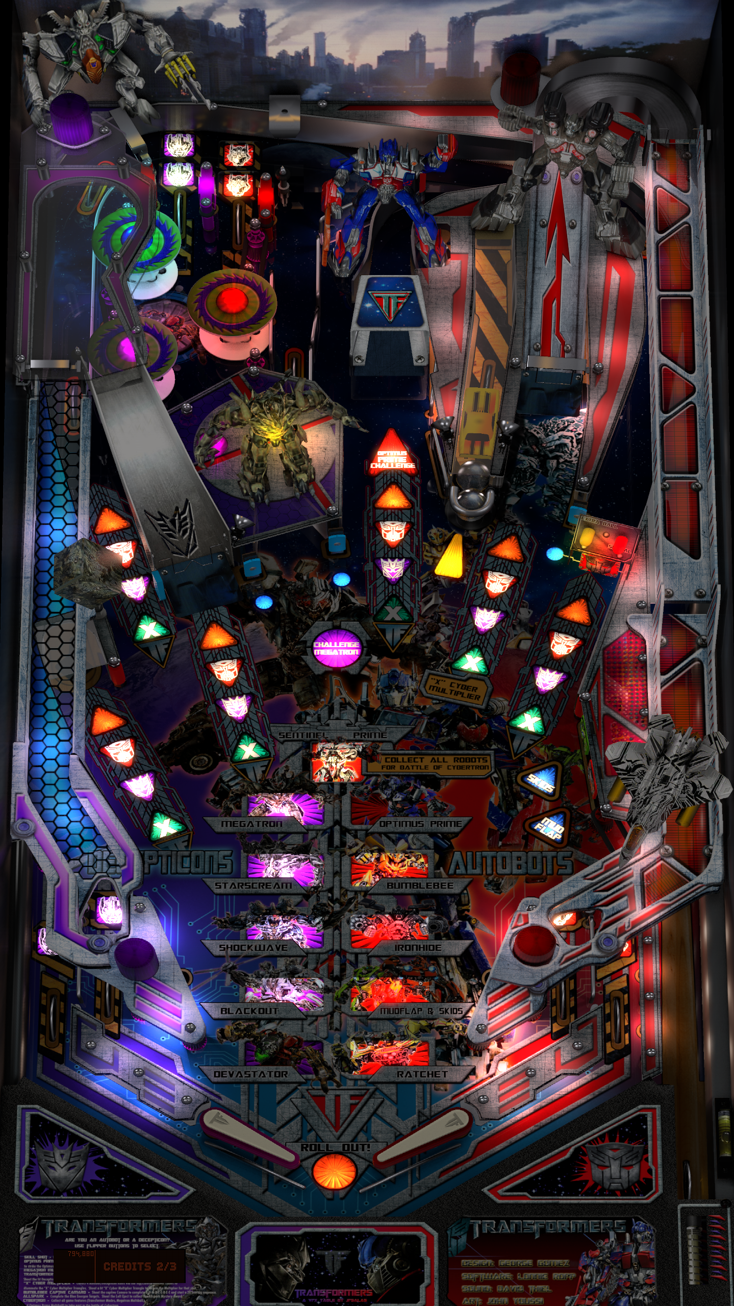 Transformers