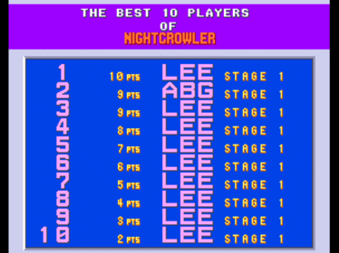 X-Men - Screenshot - High Scores Image