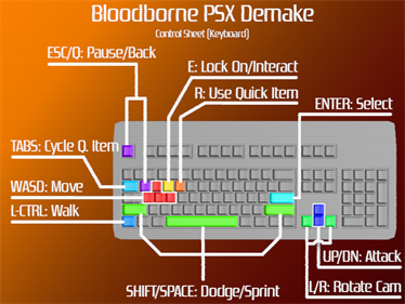 Bloodborne PSX - Arcade - Control Panel Image