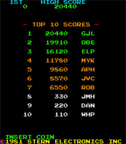 Armored Car - Screenshot - High Scores Image