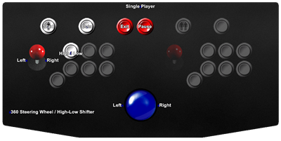 Stocker - Arcade - Controls Information Image