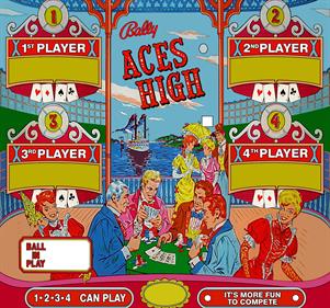 Aces High - Arcade - Marquee