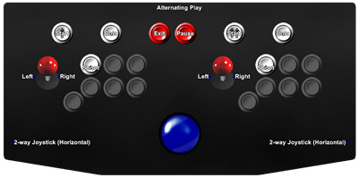 Black Hole - Arcade - Controls Information Image