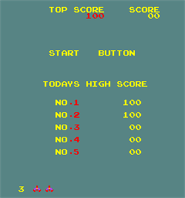 Panther - Screenshot - High Scores Image