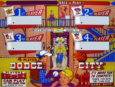 Dodge City - Arcade - Marquee Image
